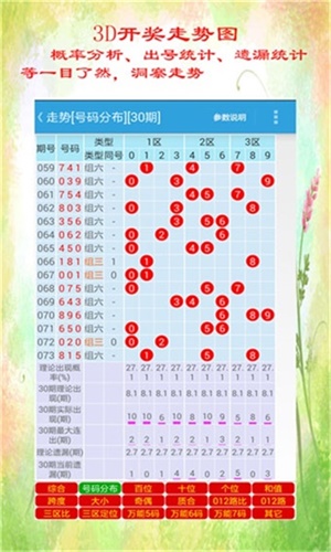 关于我们 第123页