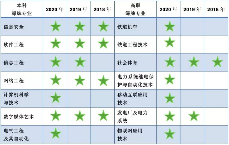 揭秘一肖三码，数字与生肖的奇妙组合搜索薪澳门一肖三码