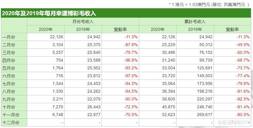 20XX年澳门今晚开奖结果揭晓，幸运的瞬间与期待的心情交织之夜！标题待定]2023年今晚澳门开奖结果是什么生肖