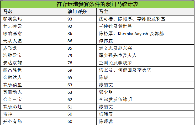 澳门马会传真资料全库解析（2019-至今）赛马的深度探索与数据解读之旅澳门2020年马会传真网站