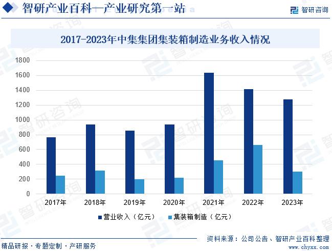 正版马会免费资料大全，开启智慧与财富的钥匙解读篇章香港正版马会免费资料大全