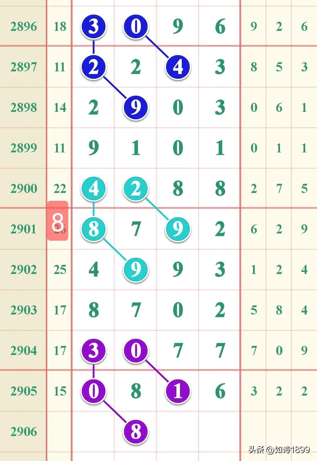 2023香港开奖记录大全资料图片
