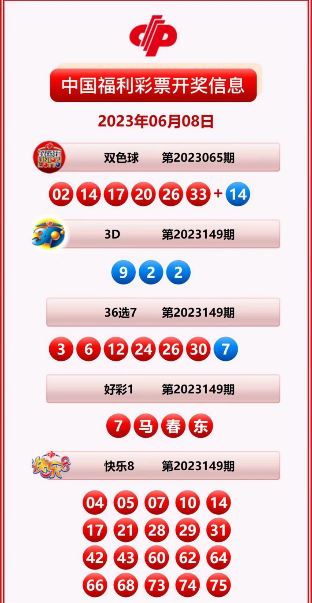 2048年新奥开奖记录，探索数字背后的奥秘与乐趣所在！2024新奥开奖记录十二生肖相生相克