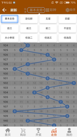 解码管家之术，探访246号密码背后的奥秘。管家婆精选二四六930