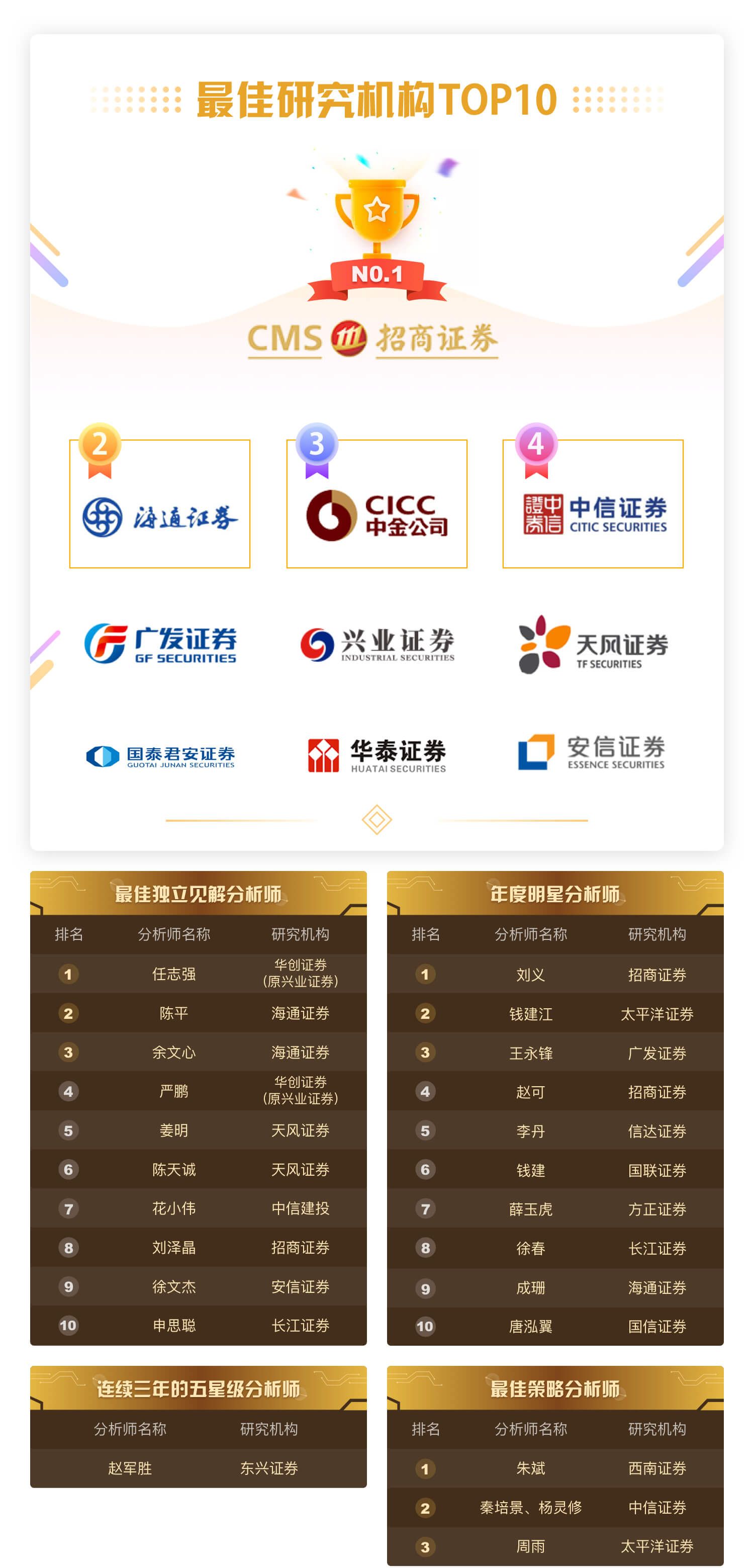 探索澳门的幸运之窗—揭开今日的新的奥秘！新澳门开奖结果开奖记录查询表最新版下载