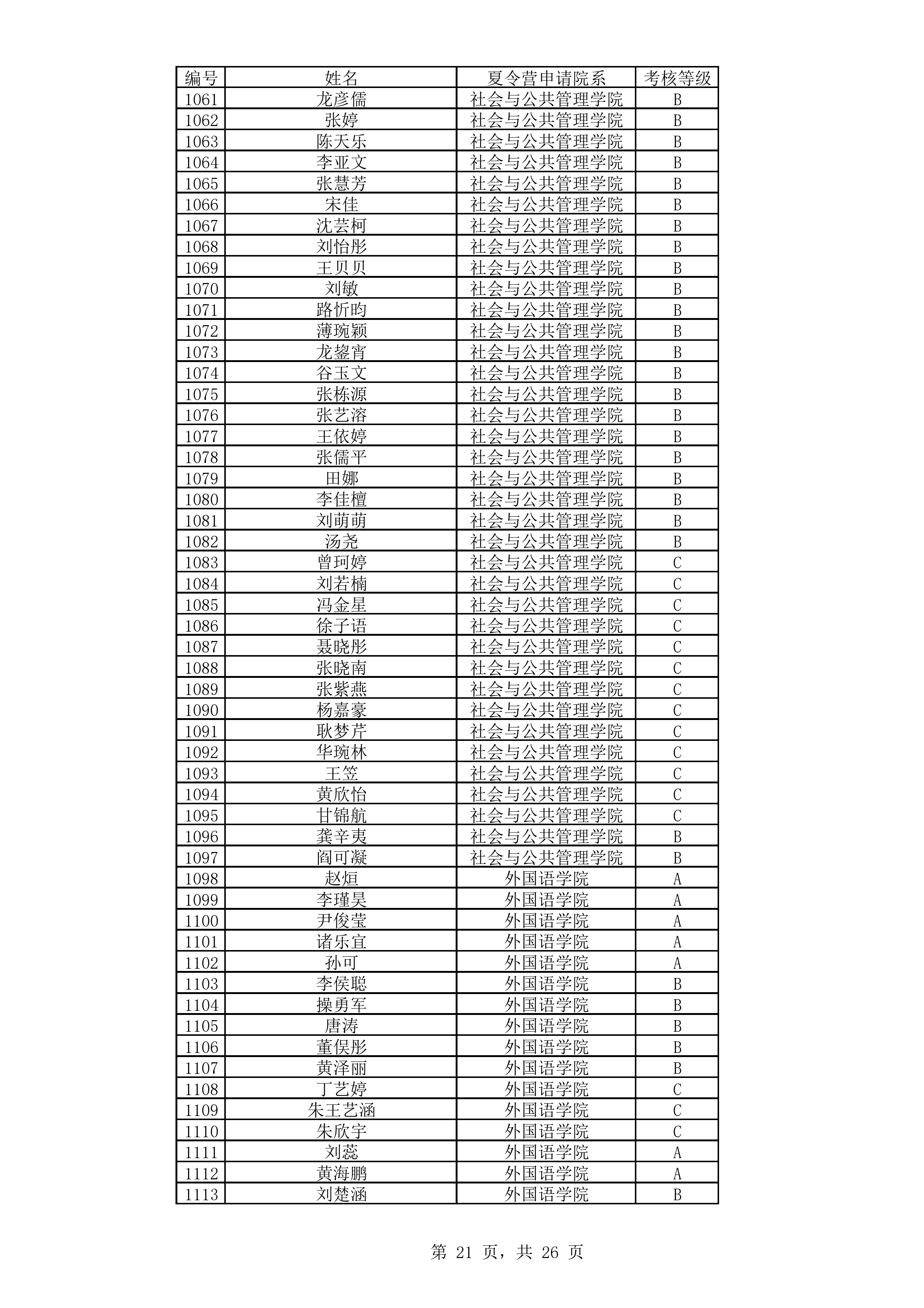 _2023澳门开奖历史记录查询结果表格