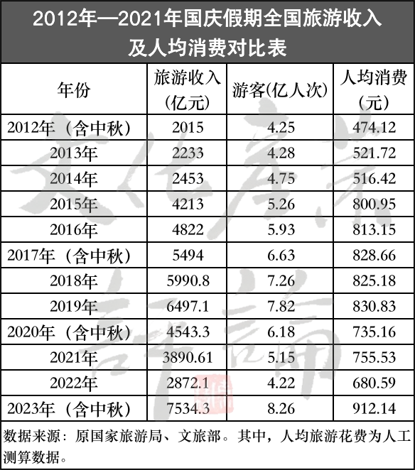 49628澳彩开奖结果查询，揭秘数字背后的幸运时刻！49629澳彩开奖结果查询凤凰直播