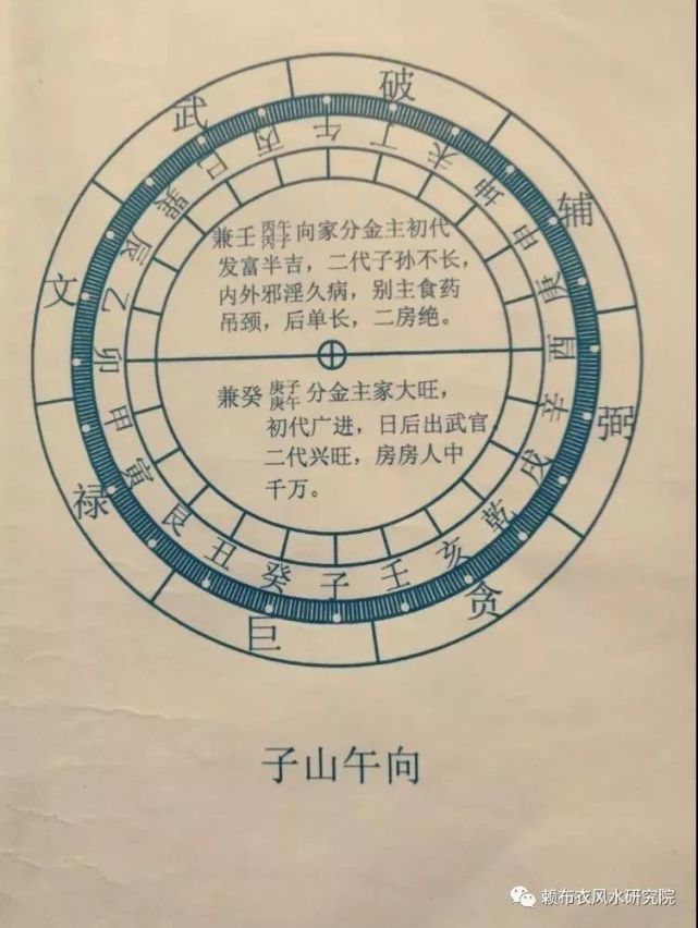 626969cc澳彩资料大全2020期子山午兼壬贵出贵水