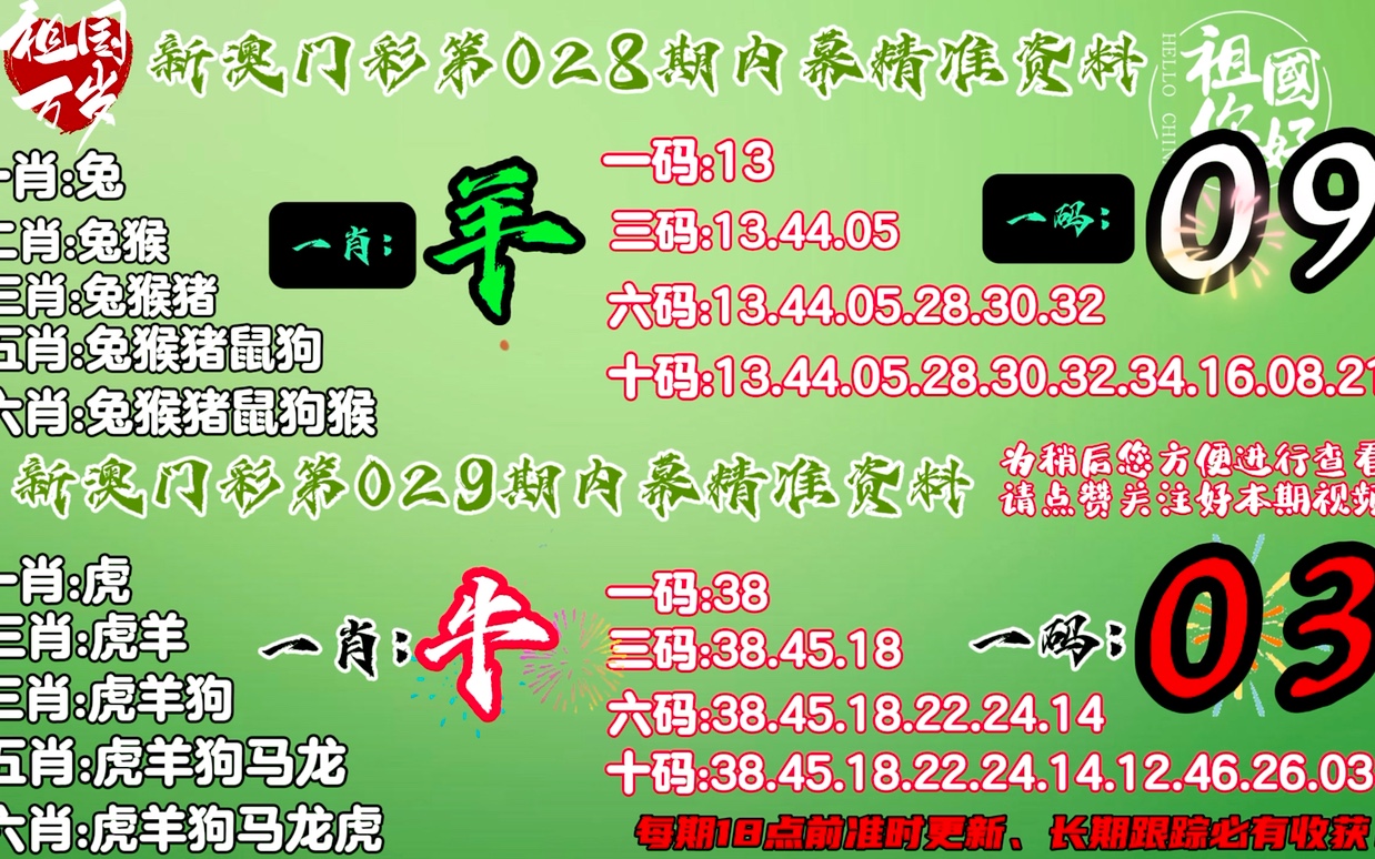 澳门精准一肖一码一码配套成龙362期