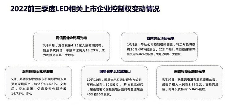 一、引言与背景介绍篇—三大亮点引爆行业热潮！2023正版资料全年免费公开三一