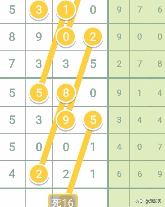 七星彩今晚开奖结果揭晓，你准备好了吗？探索数字背后的奥秘与期待！七星彩开奖结果今天晚上号码查询百度小说