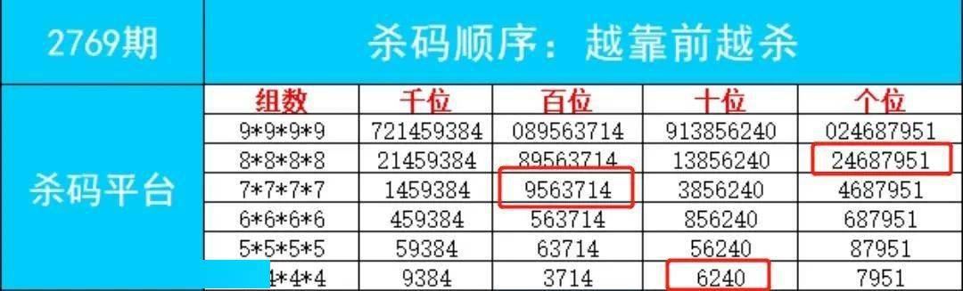 管家婆一码中肖预测及更新日期解析 揭秘最新动态与策略！strong>内容概要