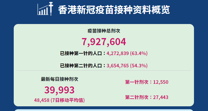 香港今期开什么话题