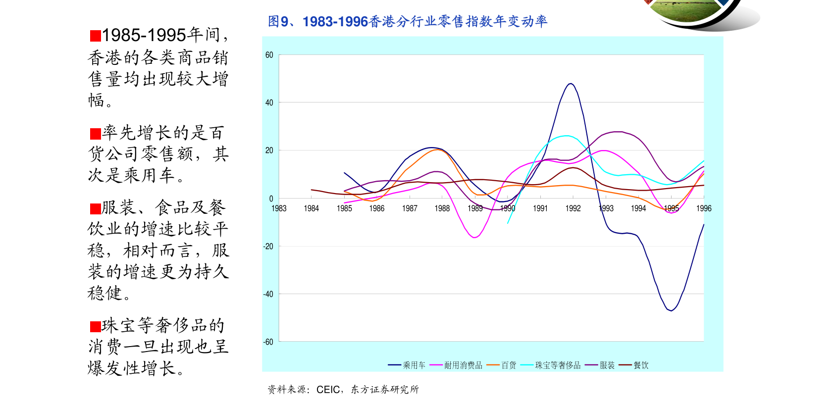SCI/EI全程发表 第86页