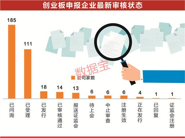 翻译润色 第107页