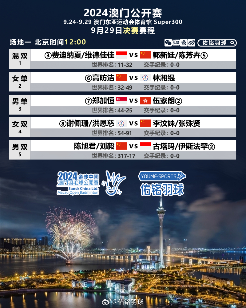 探索澳门的未来，全面解析与深度解读的最新信息！澳门2023年免费资料精准资料关注楼主