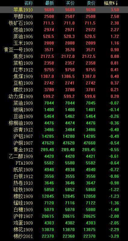 香港期市资料宝典，全面解析与精准指南香港期货准料大全香港期期准资料大全最新版本更新内容