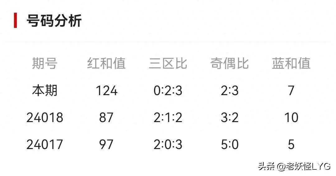 一、引言与背景介绍澳门码今期开奖结果查询
