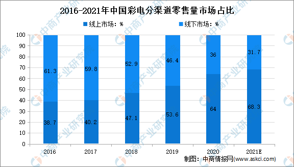 新澳门彩历史开奖记录大全，追溯与展望的旅程分析报告新澳门彩历史开奖记录大全查询