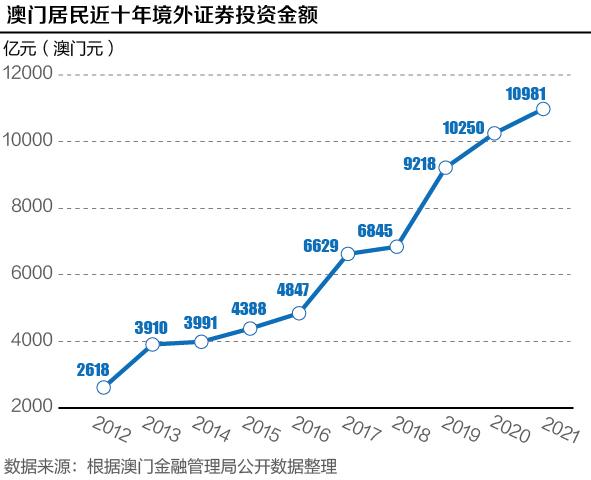 二 正文部分澳新澳门开奖结果2023开奖结果查询