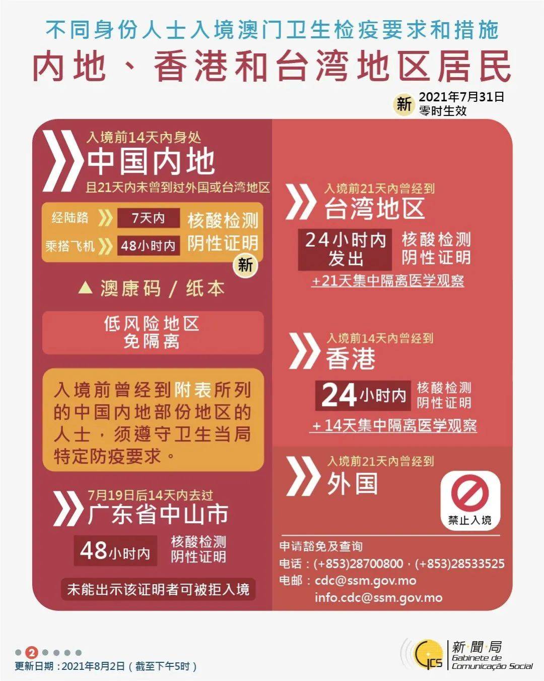 澳门六盒宝典2022年最新版开奖时间