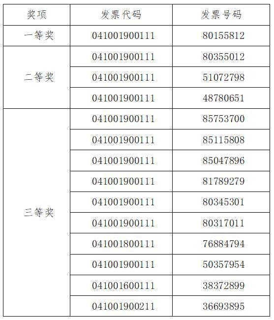 七位数开奖结果查询全攻略
探索幸运的秘密，轻松掌握中大奖秘诀！strong>一、引言江苏七位数开奖结果查询