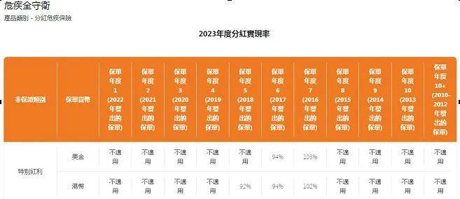 2024香港历史开奖结果63期号码