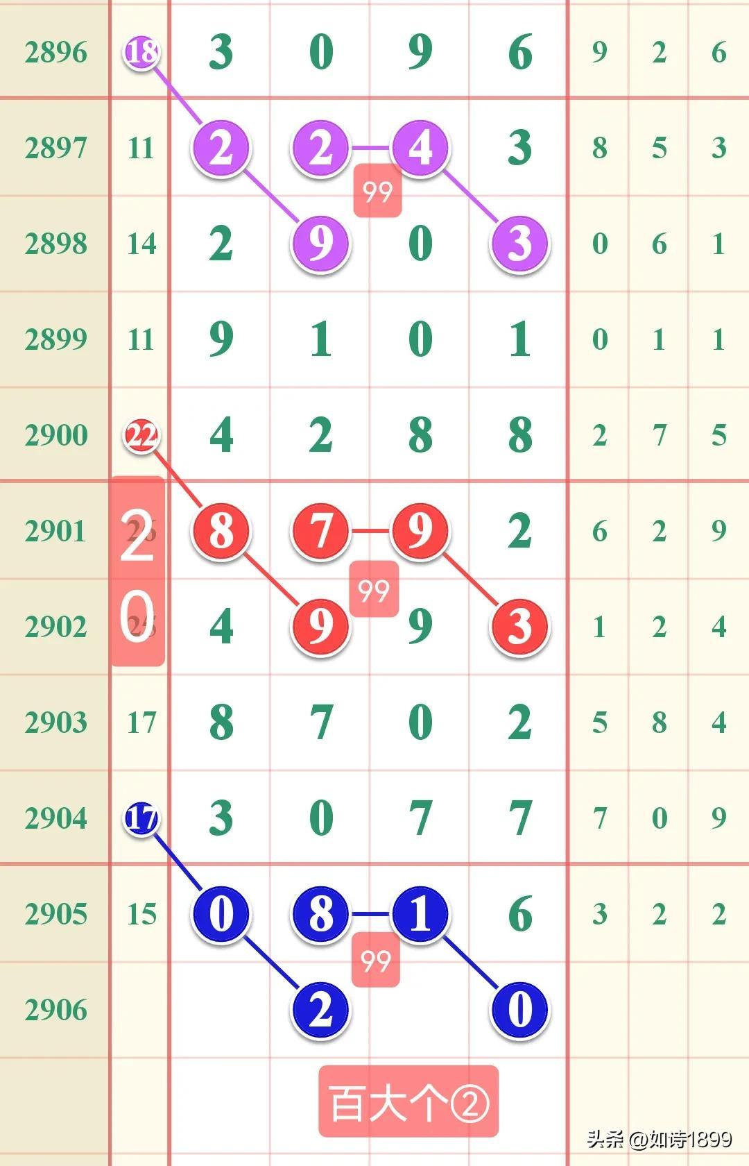 2023香港开奖结果开奖记录是什么