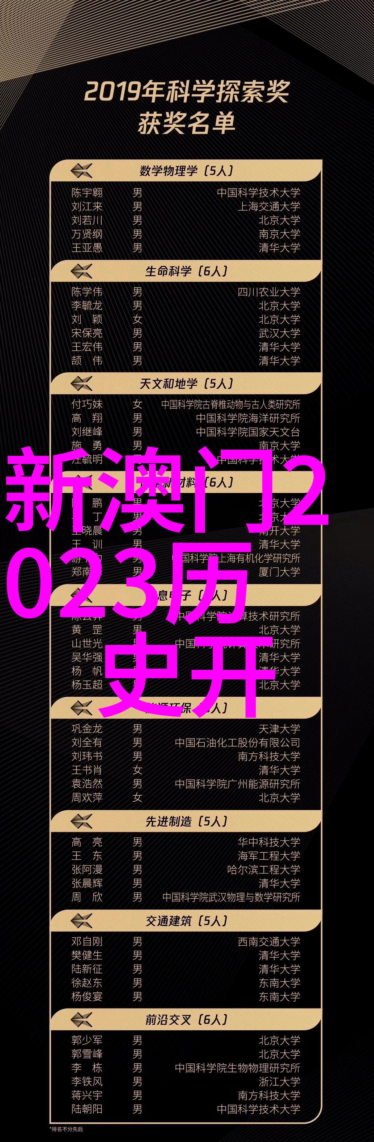香港幵奖现场直播结果历史记记录