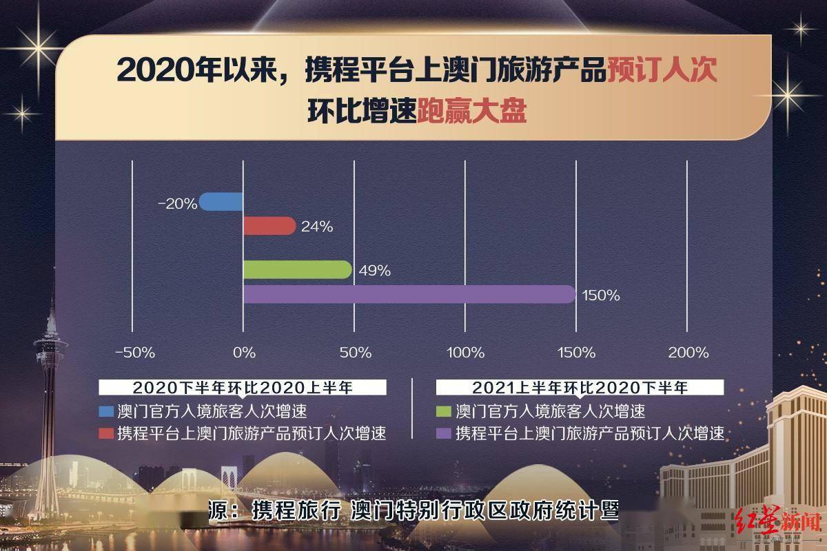 开户8916澳门官方，一站式体验与安全保障的双重选择指南！澳门 开户