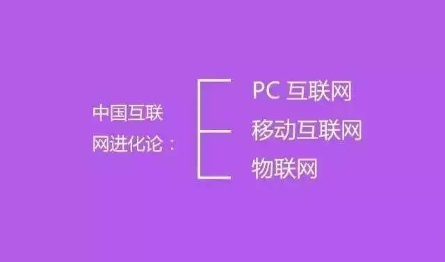 国际会议 第100页