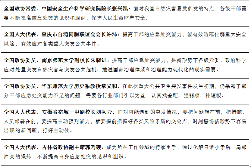 SCI/EI全程发表 第8页