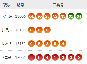 2024新澳最新开奖结果查询新澳门开奖结果