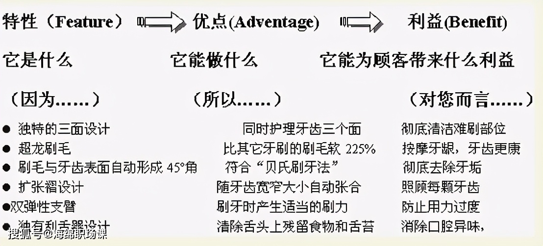 关于如何利用这种独特的技巧来分析并寻找出适合自己命理特征的幸运密码以及其背后的逻辑原理和应用方法论澳门精准一肖一码一码配套成龙A一九看五遍