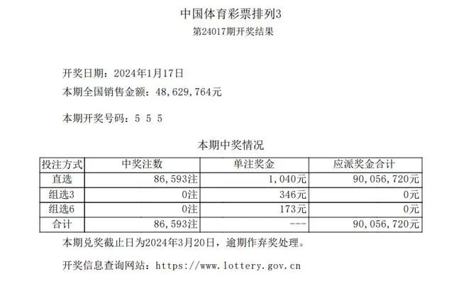 新澳六开彩开奖号码记录2024