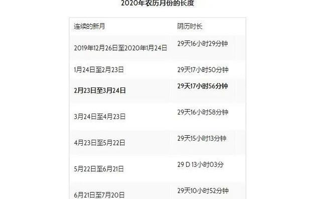 天下彩天资料大全，探索与解析文章内容如下天下彩天资料大全不锈钢钢板有些什么材质