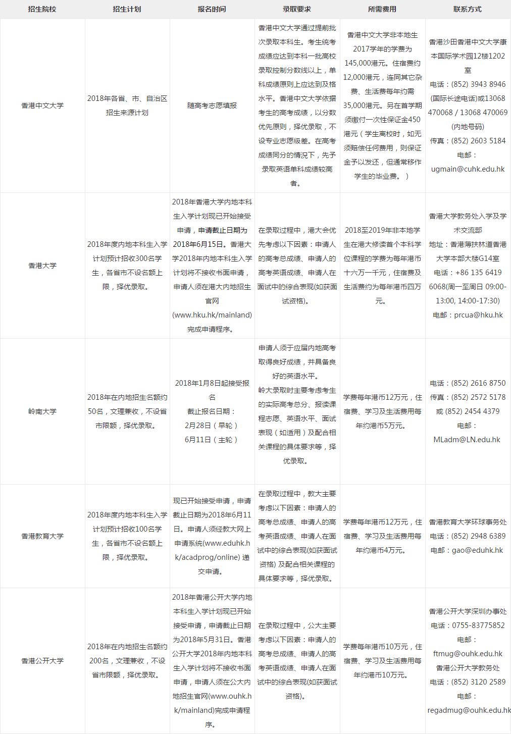 一、引言部分（约30%字数）2025港六今晚开奖号码