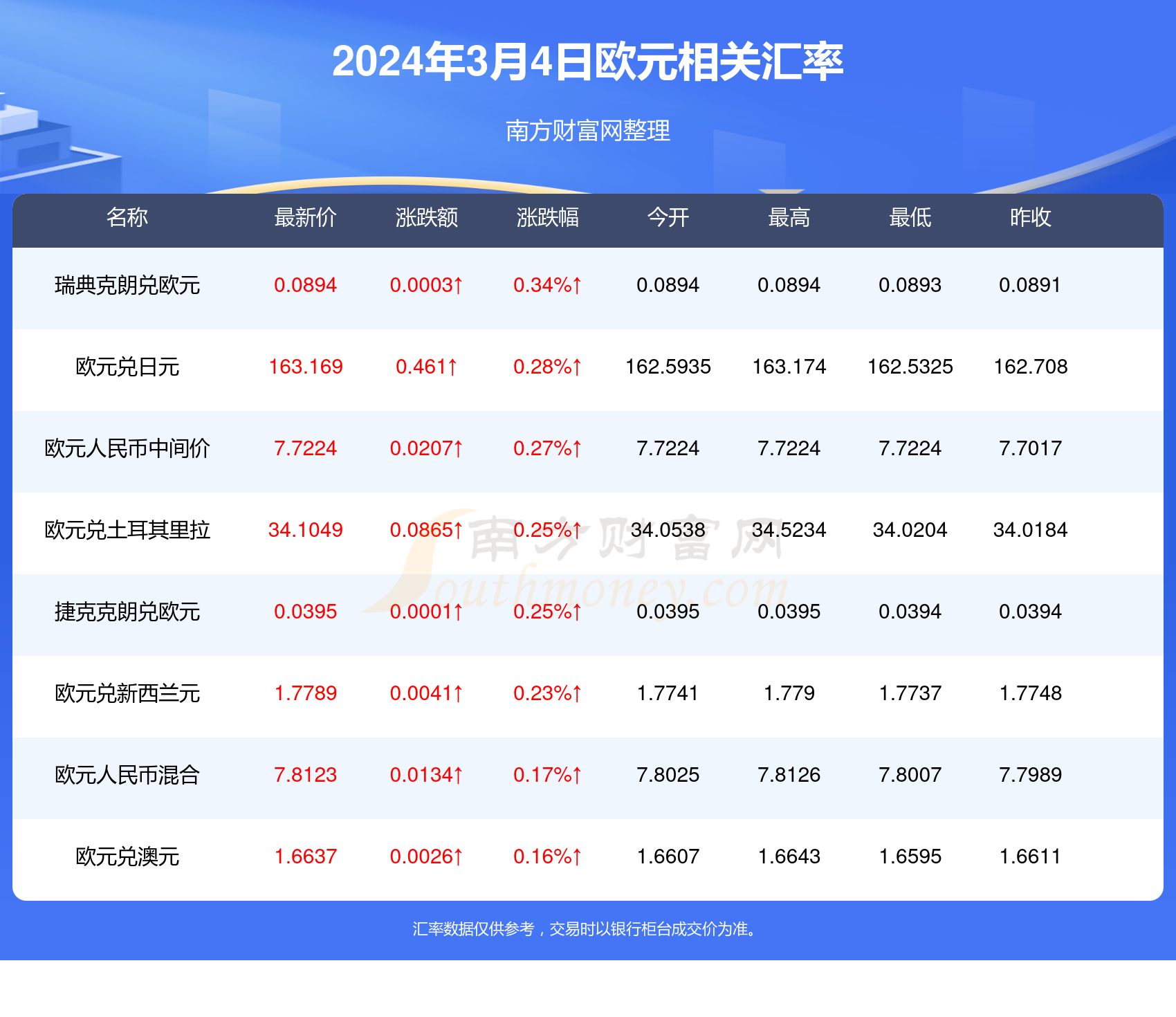 新澳门开奖结果2025开奖记录今天