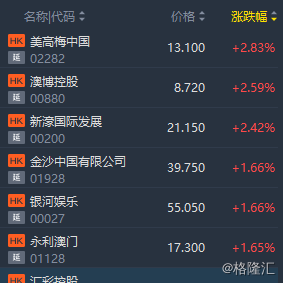 澳门开奖结果2046，探索数字背后的幸运与惊喜之旅—查询方法及解析分析篇澳门开奖结果2024开奖结果查询美人鱼