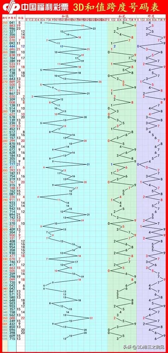 20XX年香港开奖记录的探索与解析—揭秘数字背后的奥秘之旅2023香港开奖记录大全资料图片