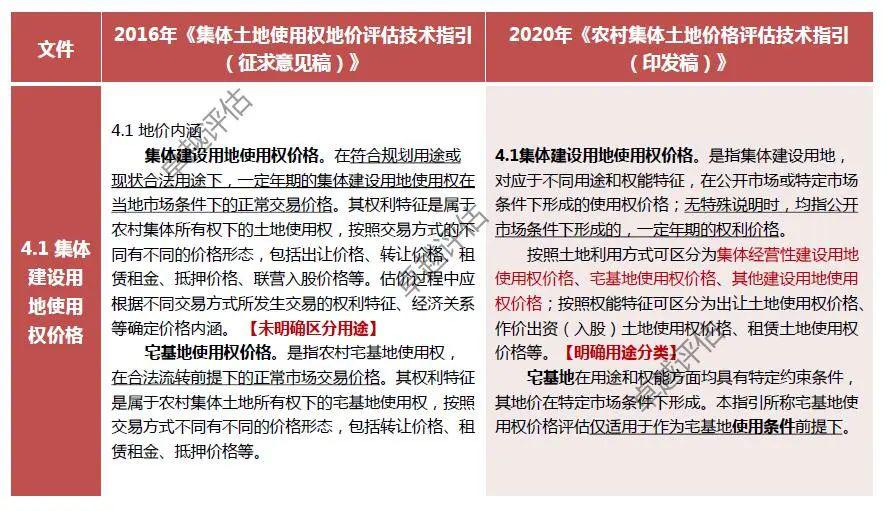 管家婆精准资料大全，实用性与价值评估的全面解析