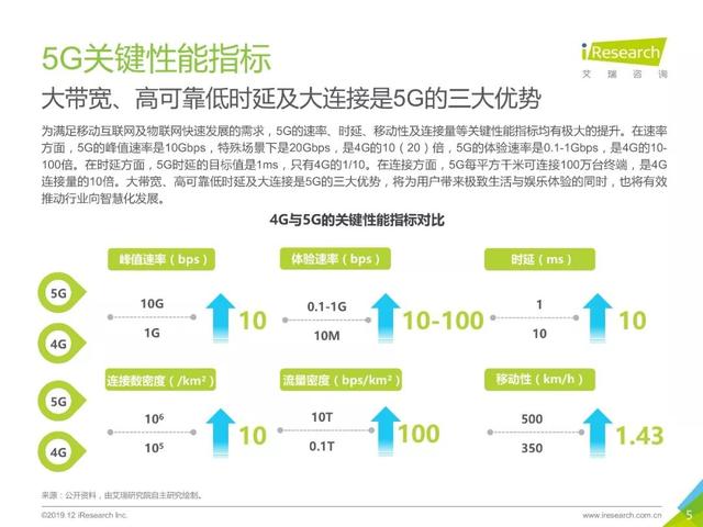 香港2019年快速开奖的精彩回顾与展望未来—以速度、公正和希望为关键词分析其影响及意义香港最快开奖2019+开奖