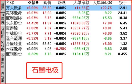 新澳彩开奖记录203年最新，揭秘数字背后的幸运时刻与财富机遇分析报告澳彩开奖记录2023年最新消息大全查询表