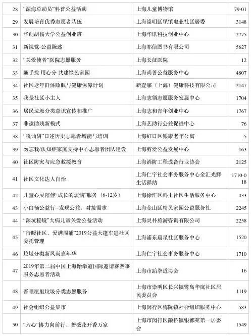 204年天天彩资料免费大全，探索未来彩票的奥秘与趋势分析报告2024年天天彩资料免费大全特色