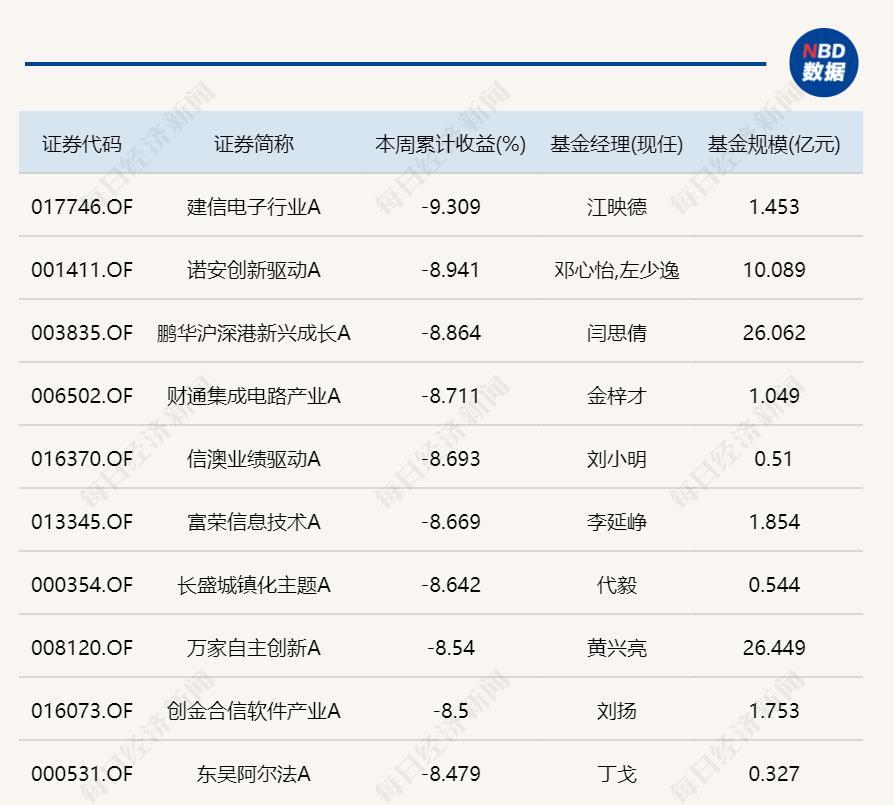 2024香港历史开奖记录65期走势图表格