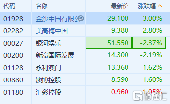 翻译润色 第83页