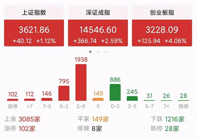 管家婆三期必开一期203年预测与解析，揭秘数字背后的规律和趋势分析报告管家婆三期必开一期2023小编简评