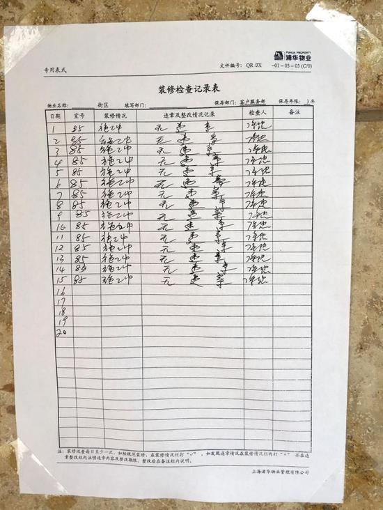SCI/EI全程发表 第78页