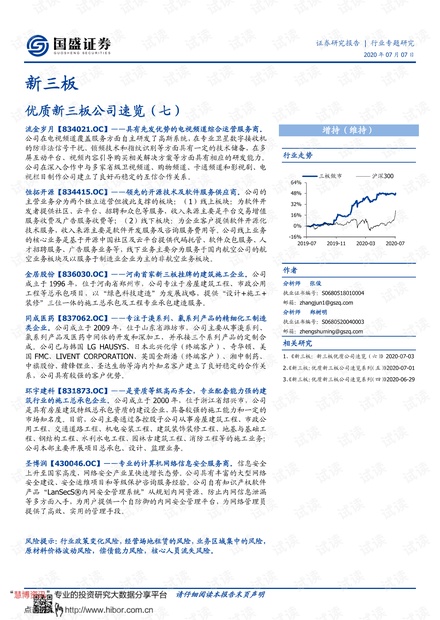 （注，文末加粗部分为关键词）管家婆2020开奖结果