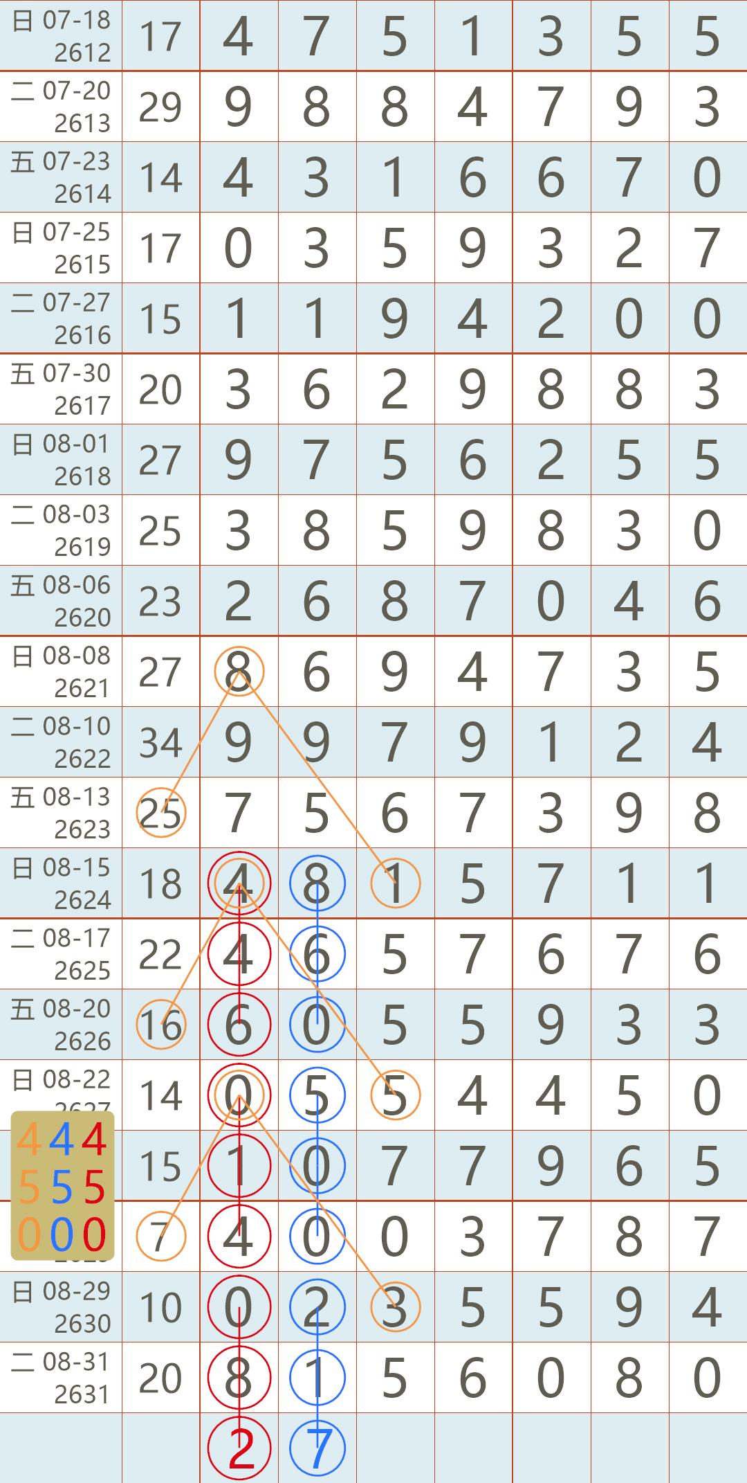 2019年香港全年开奖记录概览，回顾与展望的双重视角分析报告香港2021年开奖纪录